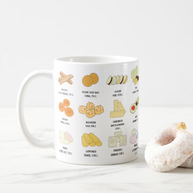 24 de las galletas tazas del conocimiento de (Con donut)