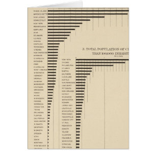 24 Población y densidad por estados