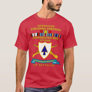 26.º Regimiento de Infantería DUI w Br Ribbon TOP