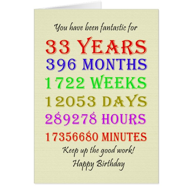 33.ª fecha de nacimiento (Frente)