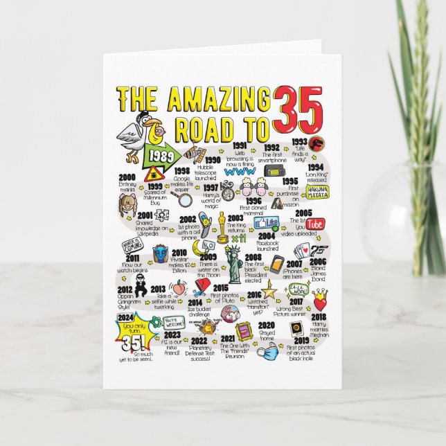 35.ª tarjeta de cumpleaños para él o ella (Anverso)
