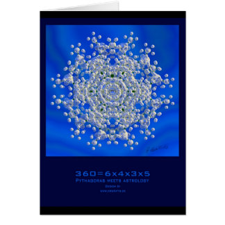 "360=6x4x3x5" - la tarjeta