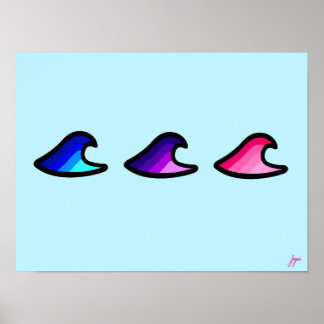 3 Impresión de onda
