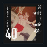 40.ª invitación de cumpleaños<br><div class="desc">Hace 39 años y 2 meses,  este 40yo caminó para disfrutar de la vida,  ahora sus 40.</div>