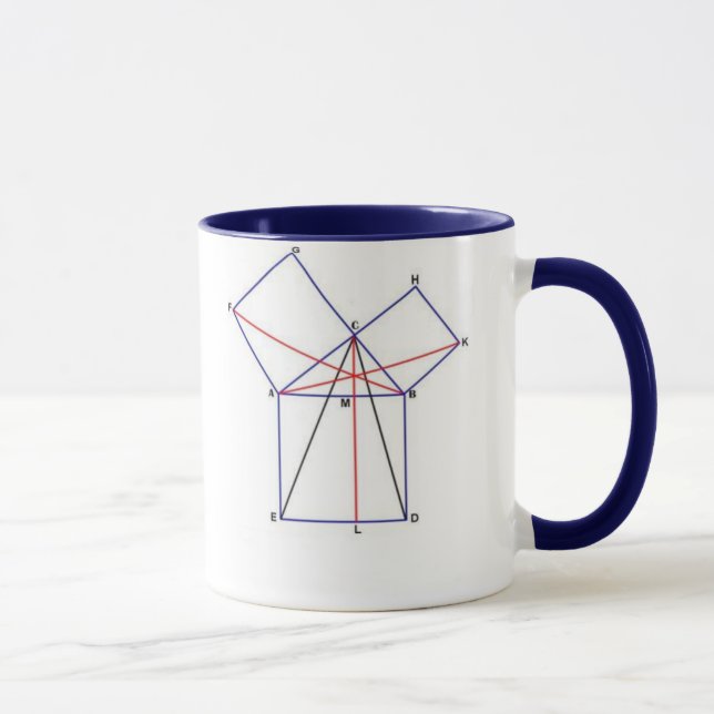 47.o problema de la taza del euclid (Derecha)