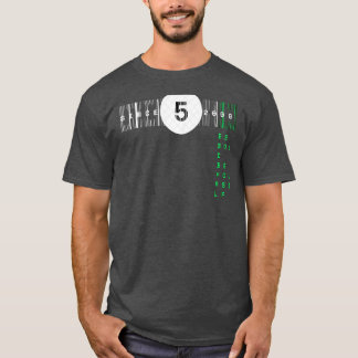 5 camisetas básicas inspiradas en la numerología