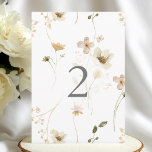 5 x 7 Números de tabla Bodas Pampas modernos<br><div class="desc">***este diseño es parte de una colección de correspondencias**_________________________ esta plantilla de diseño es totalmente editable / personalizable por usted - haga clic en personalizar un botón adicional si desea mover, agregar, eliminar o hacer cambios significativos en el diseño _______________________ tenga alguna pregunta sobre DISEÑO o necesite más diseños o...</div>