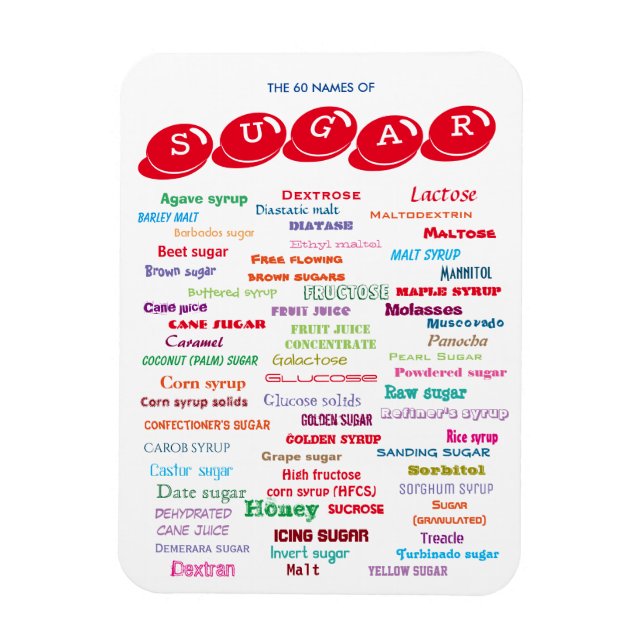 60 Nombres del imán azucarero (Vertical)