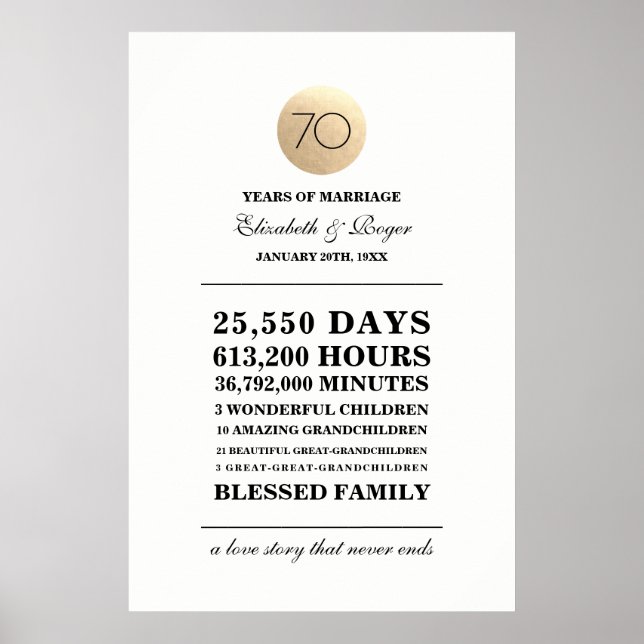 70.º Boda de Aniversario de las impresiones Person (Frente)