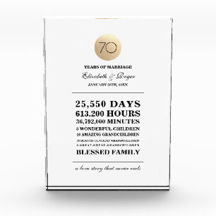 70.o Placa de encargo del regalo del aniversario