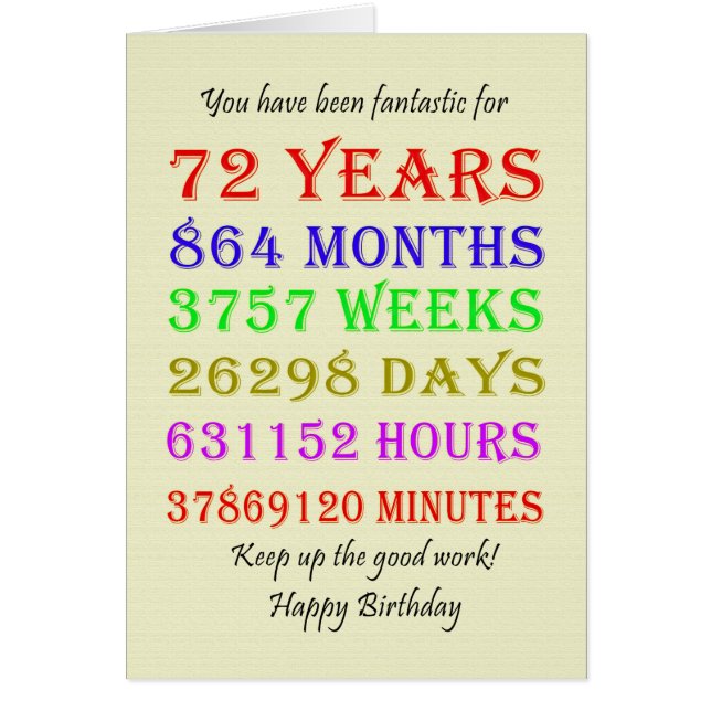 72.ª Hitos de Cumpleaños (Frente)