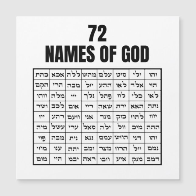72 Names of God (Anverso)