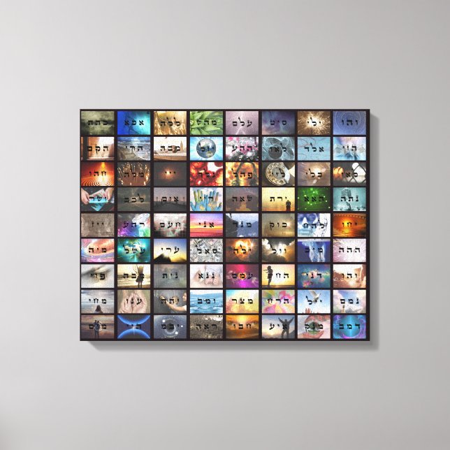 72 Nombres de la impresión de lienzo de Dios (Anverso)