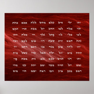 72 Nombres del arte de la meditación de Dios