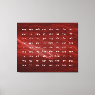 72 Nombres del arte de la meditación de Dios