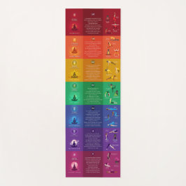 7 Chakra Yoga Poses & Affirmations Yoga Mat - 87mc