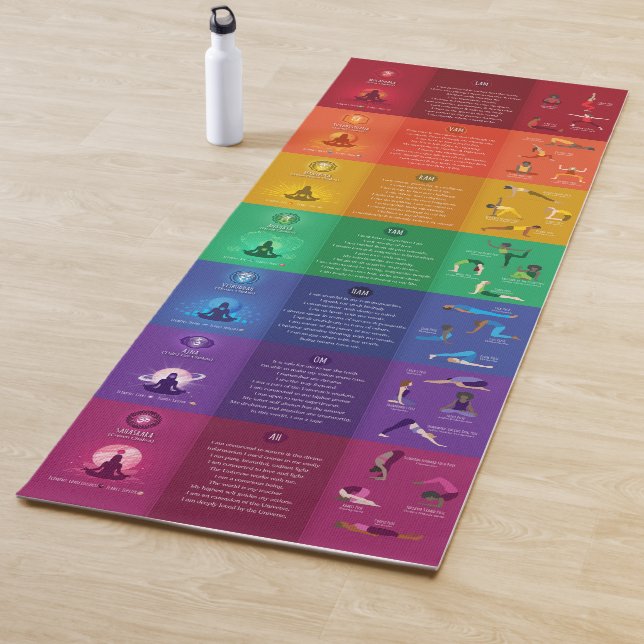 7 Chakra Yoga Poses & Affirmations Yoga Mat - 87mc (In situ)