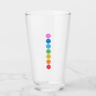 7 chakras
