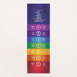 7 Chakras Yoga Mat - 43C