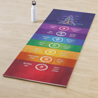 7 Chakras Yoga Mat - 43C