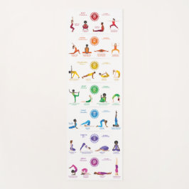 7 Chakras Yoga Poses Yoga Mat - 74wbg