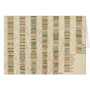 7 Rango, ciudades 17901890