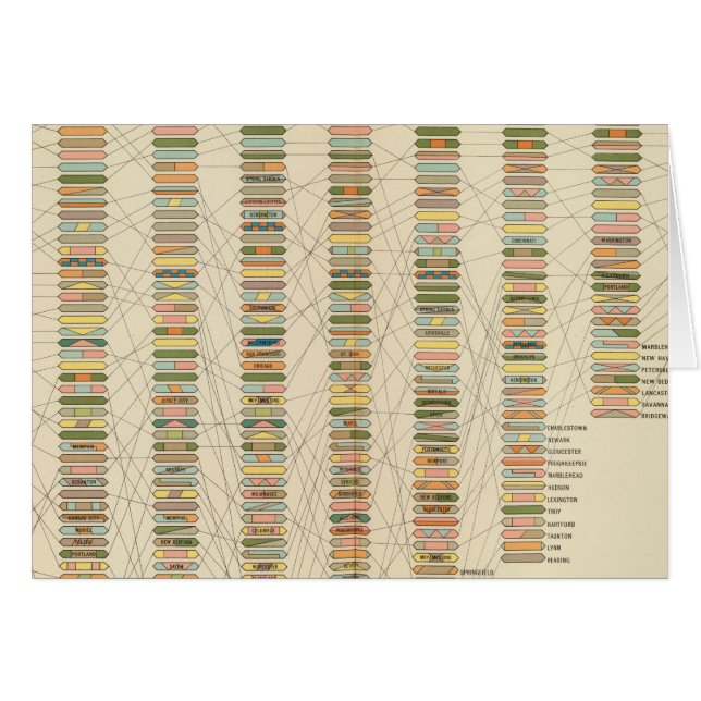 7 Rango, ciudades 17901890 (Anverso (Horizontal))