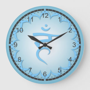 7 Relojes Chakra