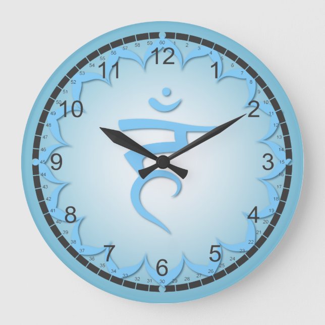 7 Relojes Chakra (Anverso)