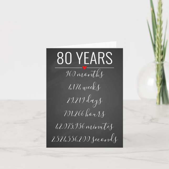 80ª tarjeta de cumpleaños, hito, jubilación (Anverso)