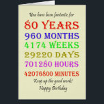 80th Birthday Milestones<br><div class="desc">80th birthday card counting down the years,  days,  months,  hours,  and minutes. A card to give pause for thought! Leap years have been taken into account!</div>