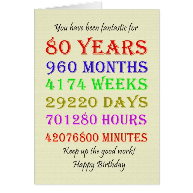 80th Birthday Milestones (Frente)