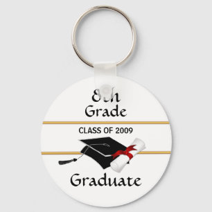 8vo Clase graduada del grado del llavero 2009