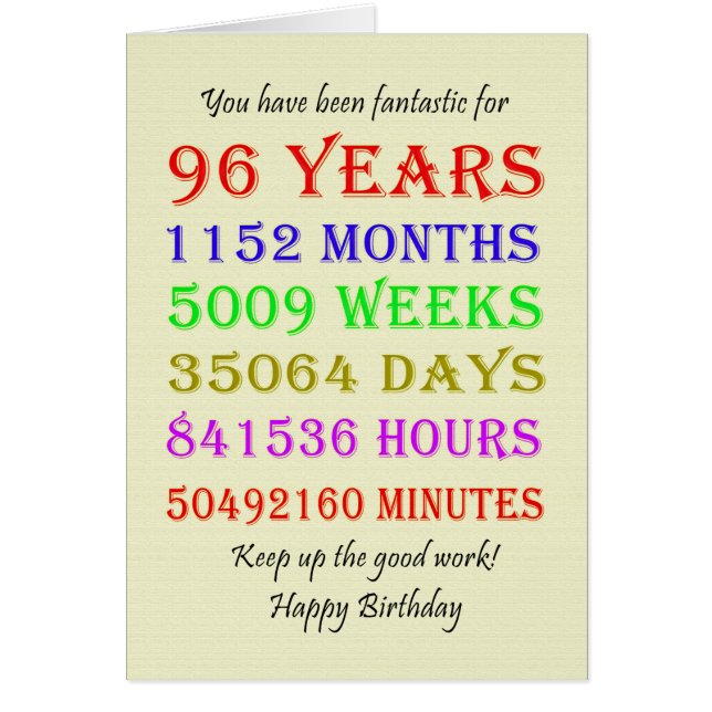 96th Birthday Milestones (Frente)