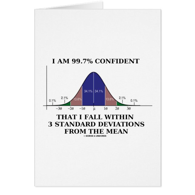 99,7% Confianza Dentro De 3 Desviaciones Estándar  (Frente)