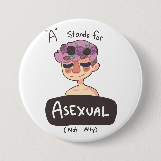 A está para el botón asexual (Anverso)