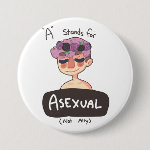 A está para el botón asexual