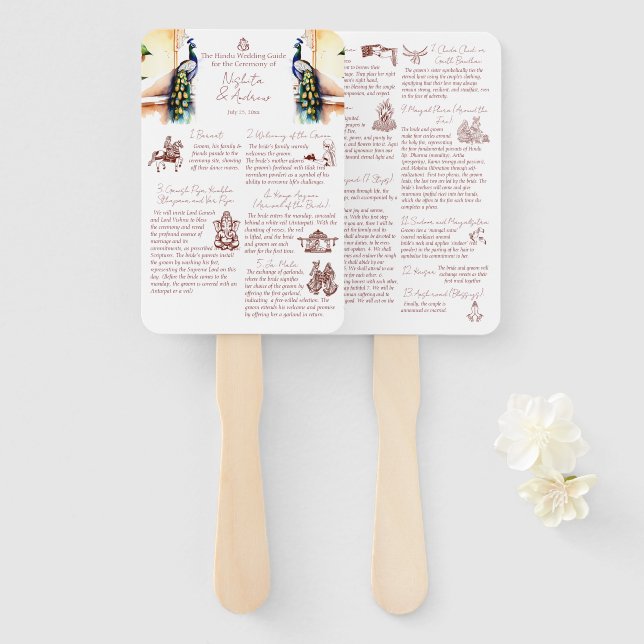 Abanico Rituales matrimoniales hindúes en el palacio de Ja (Anverso y reverso)