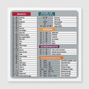 acceso directo al mac macos informática geek techn