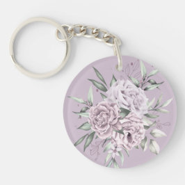 Accesorios, Llaveros