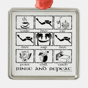 Aclaración y ornamento de la repetición