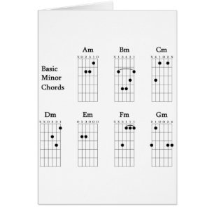 Acordes de menor importancia básicos