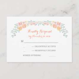 acuarela floral wreath bodas tarjetas RSVP