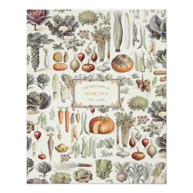 Adolphe Millot Legumes et Plantes Potageres Poster (Anverso)