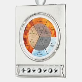 Adorno Con Rótulo Plateado El balance: Ba Gua, ocho trigramos en yang TCM