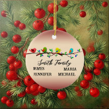 4 Miembros de la familia Nombre personal Navidades