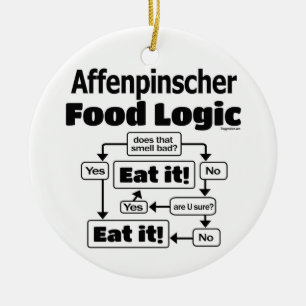 Adorno De Cerámica Affenpinscher Food Logic