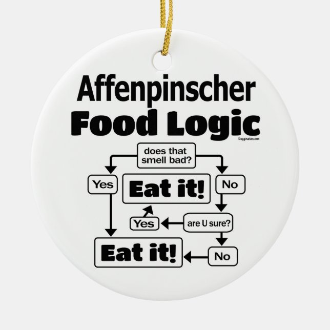 Adorno De Cerámica Affenpinscher Food Logic (Frente)