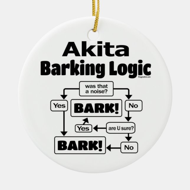Adorno De Cerámica Akita Barking Logic (Frente)