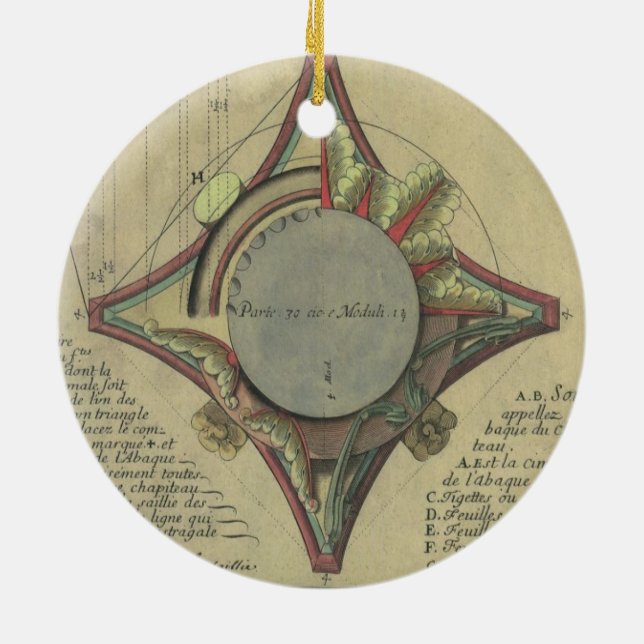 Adorno De Cerámica Arquitectura antigua, corona de capital decorativa (Atrás)